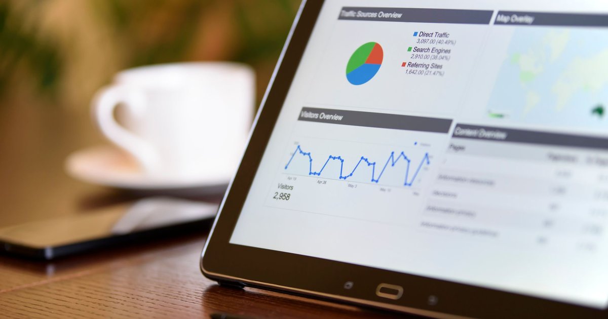 Tableau de bord analytique sur un écran d'ordinateur avec graphiques de performance marketing